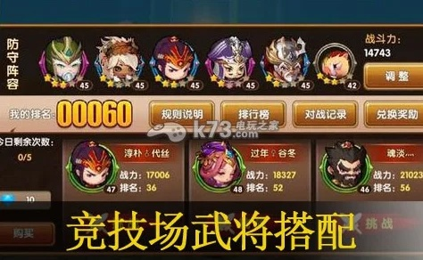 (斗神养成)斗神萌将：最值得培养的阵容推荐策略大揭秘！
