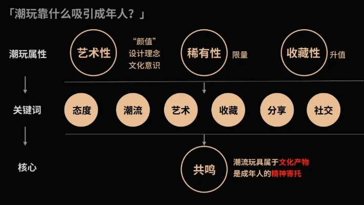 (萌え萌え)萌力是什么意思?探究萌系文化背后的崛起和影响力 (萌え萌え)萌力是什么意思?探究萌系文化背后的崛起和影响力