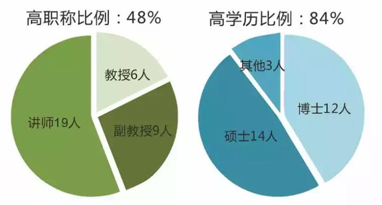 天神学院百度百科全解读:探讨其创校历史、专业设置及毕业生发展路线 天神学院百度百科全解读:探讨其创校历史、专业设置及毕业生发展路线