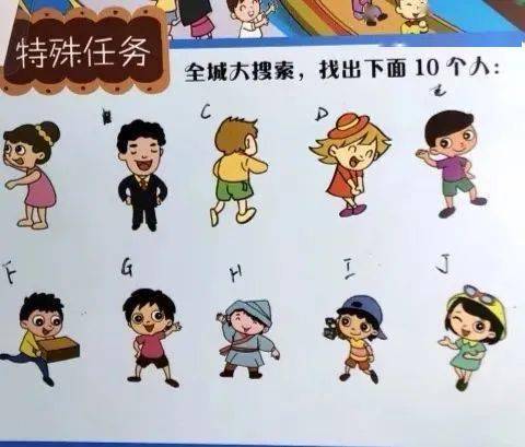 (小学生观察力训练游戏)小学生找不同游戏:锻炼孩子观察力的趣味活动推荐 (小学生观察力训练游戏)小学生找不同游戏:锻炼孩子观察力的趣味活动推荐