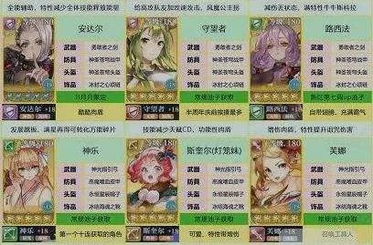 2023年姬斗无双游戏角色排行榜:全新版本登场,谁将称霸无双之巅?