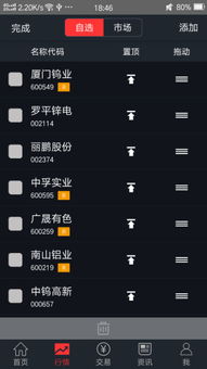 揭秘金智慧交易软件:革新金融交易方式,智慧引领未来投资趋势