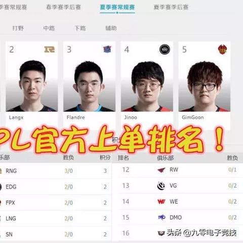 (omg陈晨)闪耀武林大明星:陈晨的传奇人生与武林征战