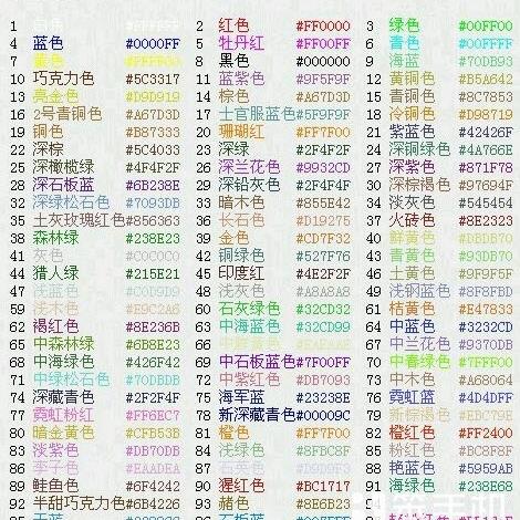 (色彩大作战游戏)绚丽缤纷！颜色大作战最强搭配攻略，打造视觉盛宴