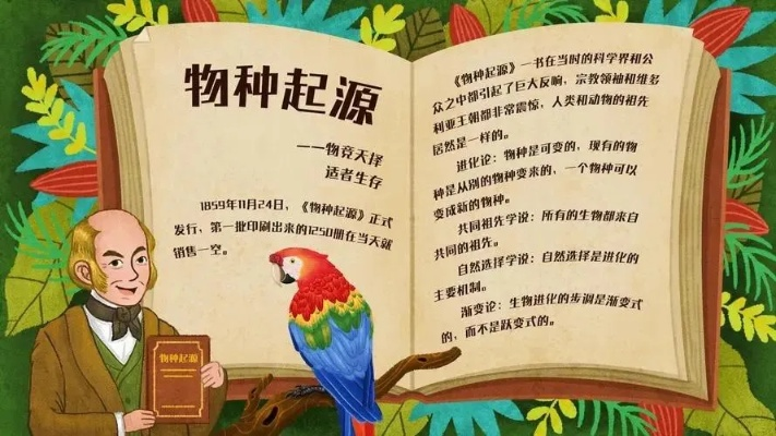 (类似物种起源的书)探索类似物种起源的进化之旅：打造自己的进化策略