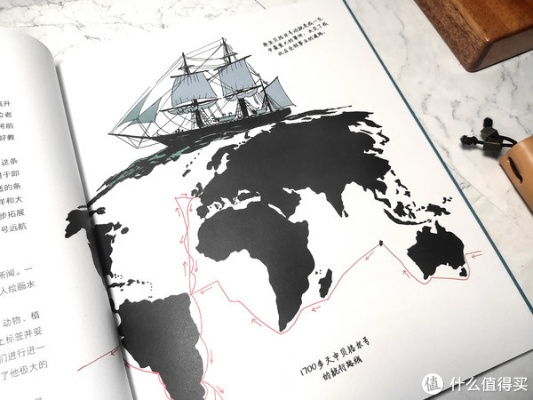 (类似物种起源的书)探索类似物种起源的进化之旅:打造自己的进化策略 (类似物种起源的书)探索类似物种起源的进化之旅:打造自己的进化策略