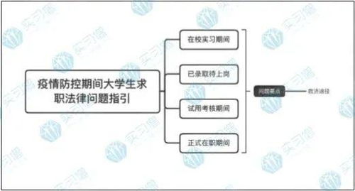 获取最新更新的法律法规大全10000条,详尽全面的法律资讯等你来探索 获取最新更新的法律法规大全10000条,详尽全面的法律资讯等你来探索