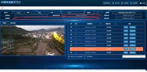 (蓝天卫士服务平台)蓝天卫士监控平台:保障您的安全,守护您的蓝天使命不容违背 (蓝天卫士服务平台)蓝天卫士监控平台:保障您的安全,守护您的蓝天使命不容违背