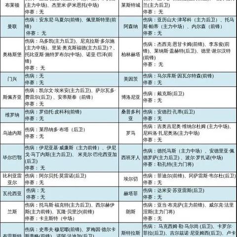 运用科技揭秘比赛:分析足球的最佳软件及其在提升球队作战策略中的关键作用