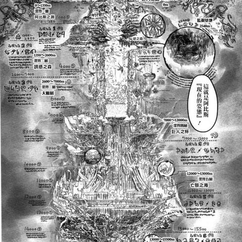 (阿比斯深渊分布图)探索阿比斯深渊：揭秘其中各个层面的奥秘