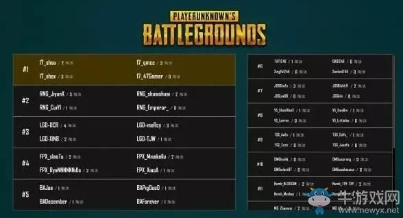 (如何将最佳11人战队转变为sl模式)如何将最佳11人战队转变为SL模式? (如何将最佳11人战队转变为sl模式)如何将最佳11人战队转变为SL模式?