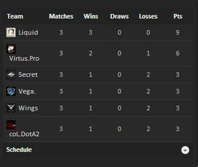 (如何将最佳11人战队转变为sl模式)如何将最佳11人战队转变为SL模式? (如何将最佳11人战队转变为sl模式)如何将最佳11人战队转变为SL模式?