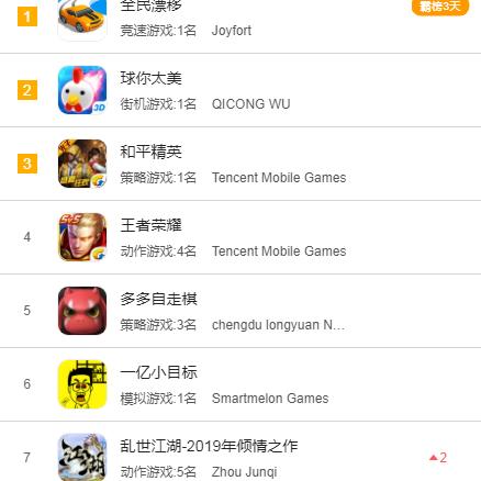 探究'封印战记'游戏的现状:玩家是否还能通过各种渠道继续进行游戏体验? 探究'封印战记'游戏的现状:玩家是否还能通过各种渠道继续进行游戏体验?