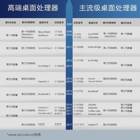 暗影格斗3法则之战攻略详解：如何在战斗中轻松获胜的技巧与心得