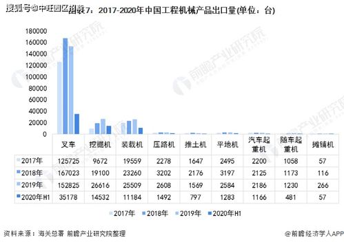 探讨一统天下香烟价格：如何在行业竞争中实现合理定价并保持良好市场份额