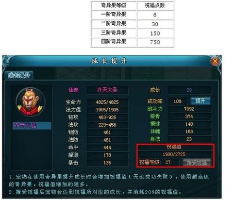 探索天仙月GM版宠物伤害提升法则:最全面的宠物培养秘籍和强化技巧,解密提升宠物战斗力的关键技巧 探索天仙月GM版宠物伤害提升法则:最全面的宠物培养秘籍和强化技巧,解密提升宠物战斗力的关键技巧