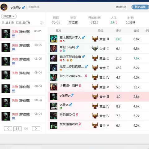 (屠龙和裁决哪个贵)裁决和屠龙哪个好？胜负相对，战斗心态决定胜负！