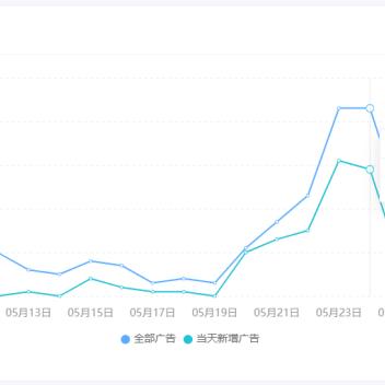 松松总动员国际服:探索全球时尚风潮,打造与众不同的潮流风格 松松总动员国际服:探索全球时尚风潮,打造与众不同的潮流风格