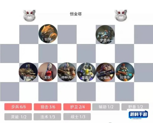 全面冲锋自走棋改名为‘策略争霸：全面冲锋’——新名称背后的故事与期待