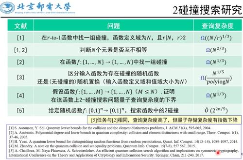 (量子qaq)探讨量子骏马掉落列表的奥秘和机制