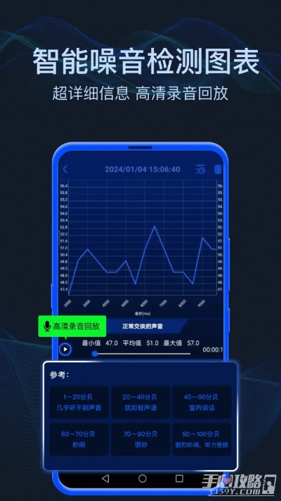 (测分贝下载什么软件)通过电脑测分贝的软件，轻松了解环境噪音水平并做出有效调整