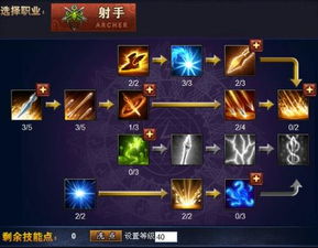 探讨战与灵弓手能力再分配：以灵力优化提升战斗力为核心研究点的全面解析