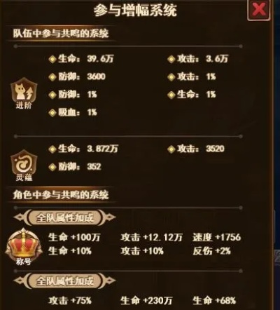 探索十月鹰飞合击策略：洞察角色技能提升与搭配形成最强战力的秘密