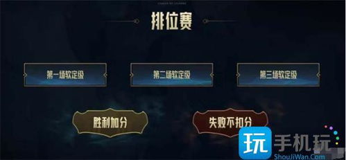 详解《曙光英雄》上线时间：探讨该款先锋游戏对电竞市场带来的创新冲击