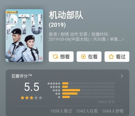 (豆瓣评分9分以上的港剧电影)豆瓣评分超过9分的经典TVB港剧推荐