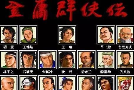 金庸群侠传2攻略全部内容，打造最强武林阵容，游戏攻略技巧大揭秘