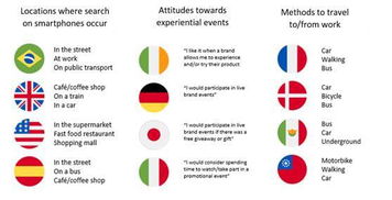 (爸爸的面包)爸爸的面馆：如何提升服务分数，让顾客口耳相传并成为首选？