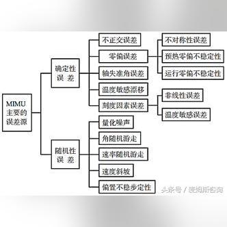 (心跳源计划说的是什么)探寻心跳源计划大：揭秘心脏健康保护计划的奥秘