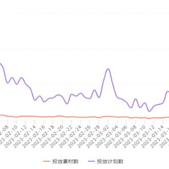 (圣魂游戏攻略)探讨圣魂纷争GM的游戏机制及角色设定，带你迷失在神秘的世界中