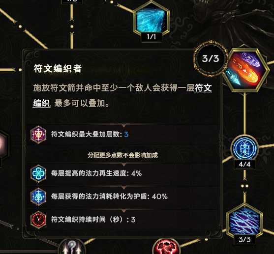 终极攻略：无尽的英雄重来游戏全面解析与提升游戏能力的核心策略