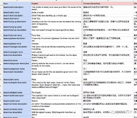 (完美小姐英文怎样说)揭秘完美小姐测试指令：如何有效消除广告干扰，提升用户体验