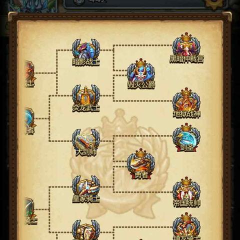 (不思议迷宫世界树问题答案大全)解密不思议迷宫世界树冈布奥问题答案全部揭秘 (不思议迷宫世界树问题答案大全)解密不思议迷宫世界树冈布奥问题答案全部揭秘