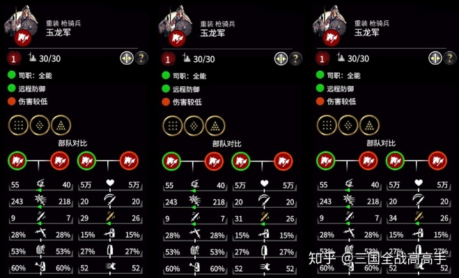 (全战三国 将领属性与士兵关系)《全战三国》将领属性全解析及部曲搭配技巧分享