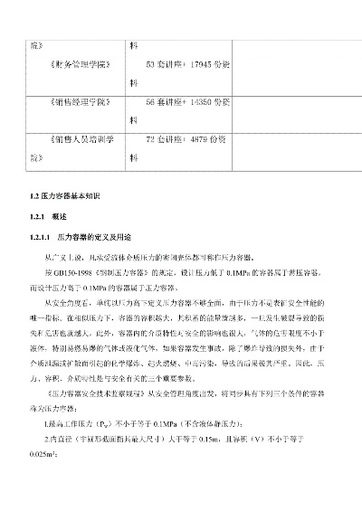 (储存式压力容器代号)深入探讨‘代号B’在储存类压力容器中的应用与技术优势