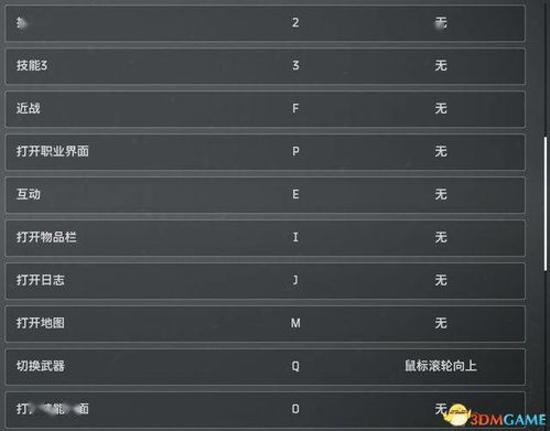 (奇遇探索)奇遇复兴：探寻奇遇任务流程的详细指南