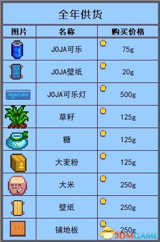 (奇遇探索)奇遇复兴:探寻奇遇任务流程的详细指南 (奇遇探索)奇遇复兴:探寻奇遇任务流程的详细指南