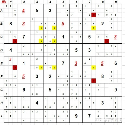 (骨灰级的数独)如何解答骨灰级难度数独题目? (骨灰级的数独)如何解答骨灰级难度数独题目?