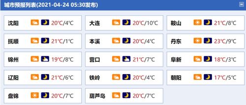 探讨街篮2在百度贴吧上讨论的热度和话题,玩家们的争论和建议是什么? 探讨街篮2在百度贴吧上讨论的热度和话题,玩家们的争论和建议是什么?