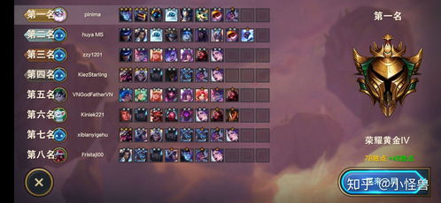 全面解析符文先锋最强阵容，助你轻松制霸战场的策略与搭配技巧