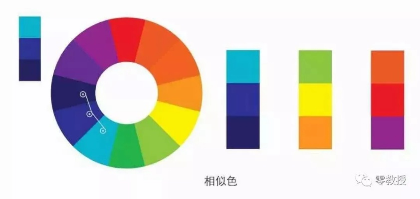 (颜色搭配小技巧)如何巧妙搭配颜色大作战，让你成为色彩搭配高手