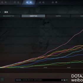 微信小程序英雄之门：探寻游戏创新与用户体验完美结合的无限可能性