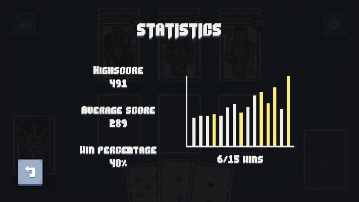 在牌师停服之后如何继续享受扑克游戏：寻找替代品与维持社区活跃的策略