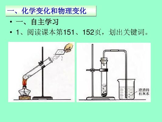 液化过程中的物质转变：探讨液化是否属于物理变化还是化学变化实验研究