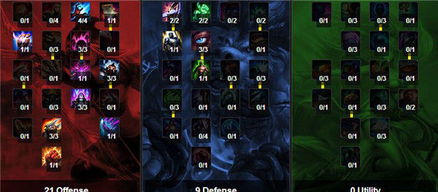 (塔天赋怎么加点)探索塔塔英雄符文的奥秘和战略：打造最强英雄组合的必备指南