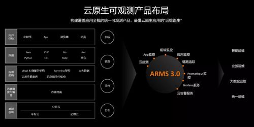 (折相思原创破解官网)大产出时代折相思内购版：开启新智能时代的繁荣纪元