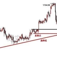 (混沌将临4)混沌将至，世界将何去何从？探讨混沌将至的意思及可能影响